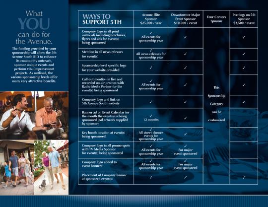 5th Avenue South Corporate Sponsorship Brochure
