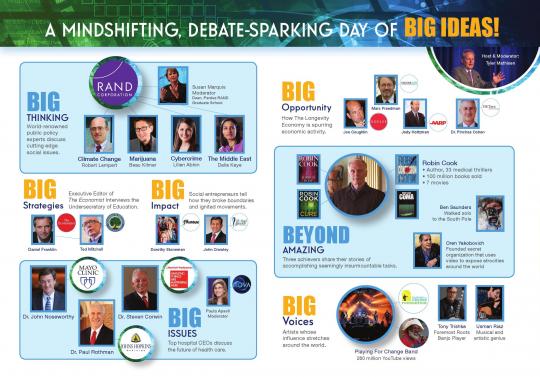 Imagine Solutions Conference 2015 - Gulfshore Life Gatefold 2&3