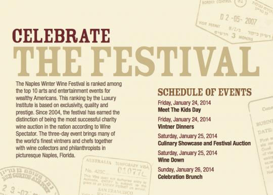 Naples Winter Wine Festival Vintner Dinner Invitation - Passport P5